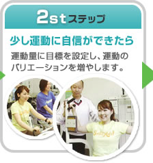 2stステップ　少し運動に自信がついてきたら